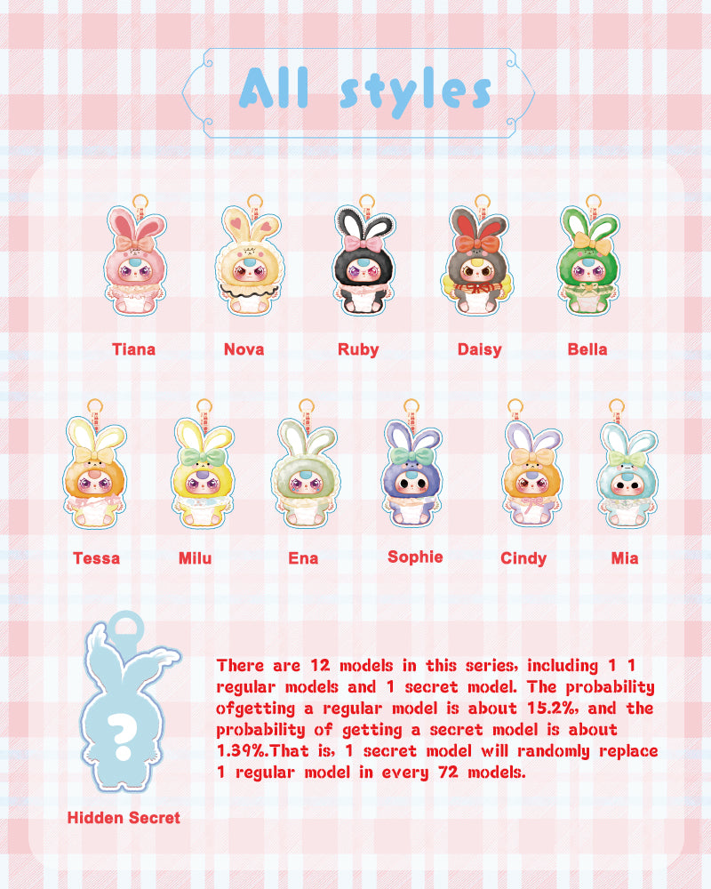Baby Three Lily Rabbit Town V2 Plush Blind Box