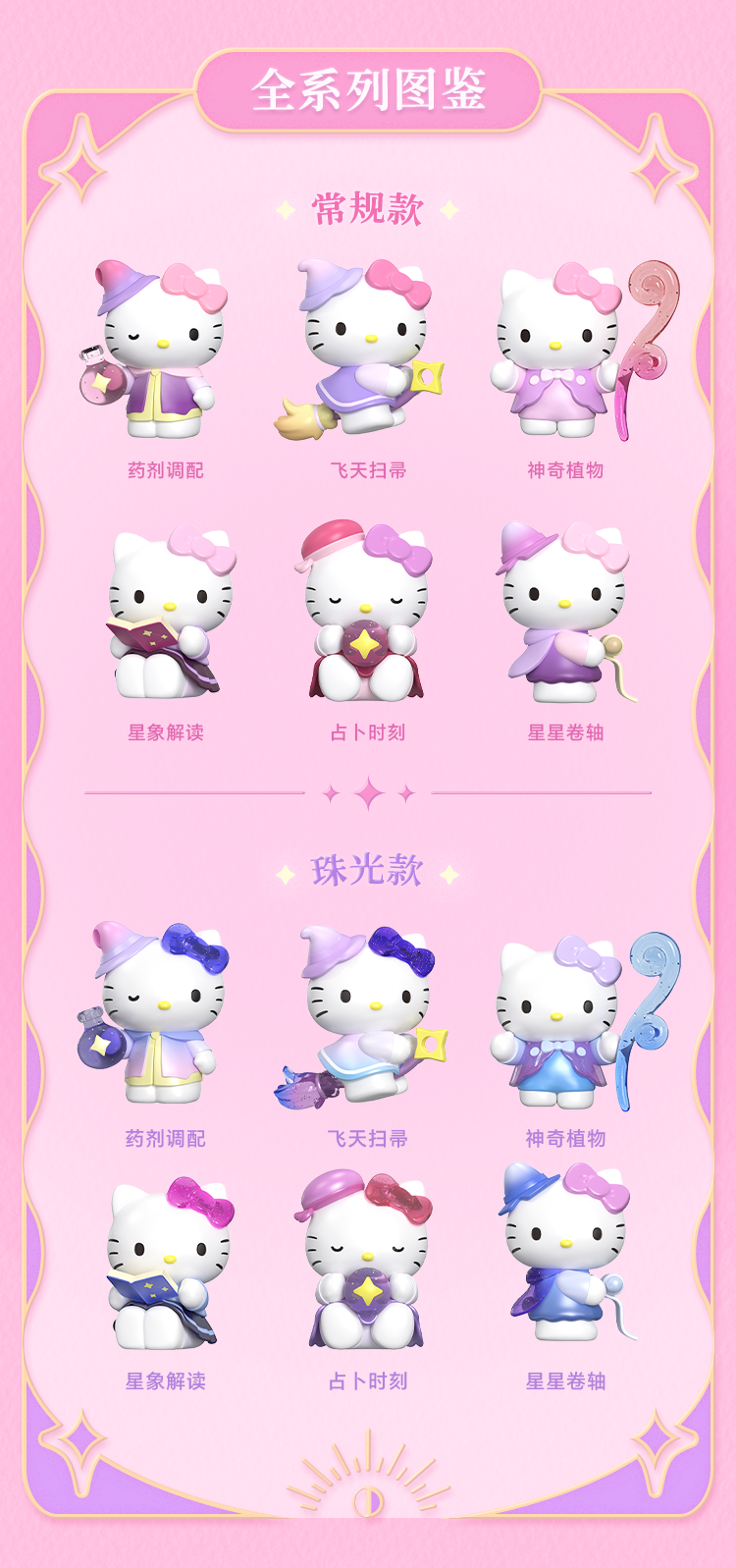 FunCute Hello Kitty Astrology Study FunBean Series Blind Box